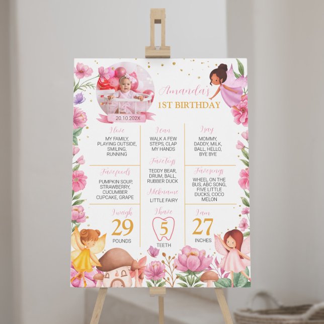 Poster Sinal de Marco de primeiro aniversario de Moça Fad (Criador carregado)