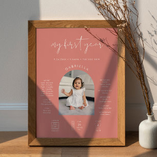Poster Sinal de marco de primeiro aniversario rosa minima