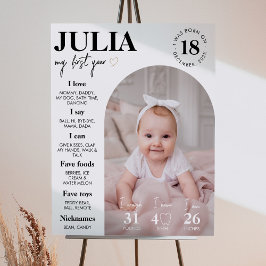 Poster Sinal de Marco de Primeiro Ano da Fotografia Moder