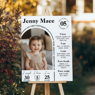 Poster Sinal de Marco de Primeiro Ano da Fotografia Moder