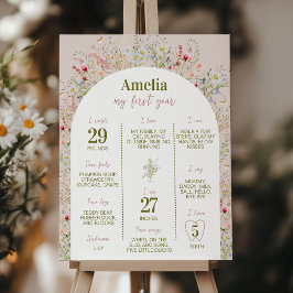 Poster Sinal de Marco do Jardim de Flores Selvagem no Pri