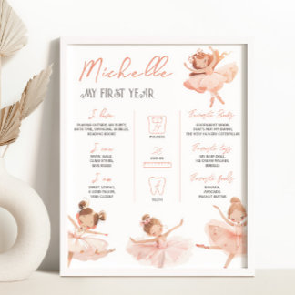 Poster Sinal de Marco do primeiro aniversario Ballerina