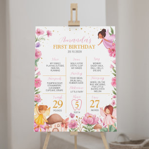 Poster Sinal de Marco do primeiro aniversario de Fada Mág