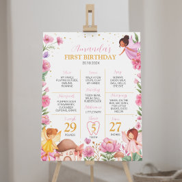 Poster Sinal de Marco do primeiro aniversario de Fada Mág