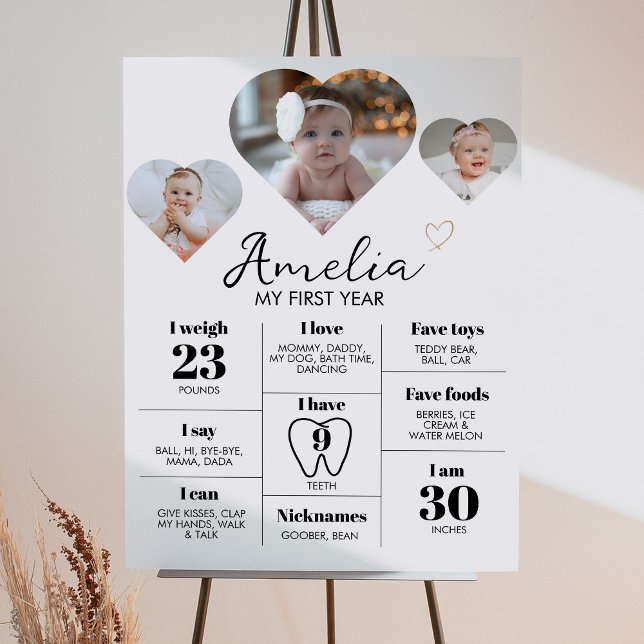 Poster Sinal de Marco do primeiro aniversario de Foto do  (Criador carregado)