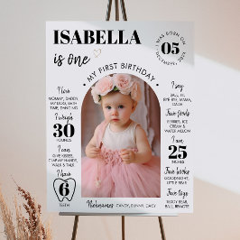 Poster Sinal de Marco do primeiro aniversario Fotográfico