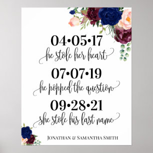 Poster Sinal de melhor dia data de casamento, sim marinho