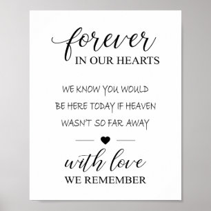 Poster Sinal de Memorial de Casamento