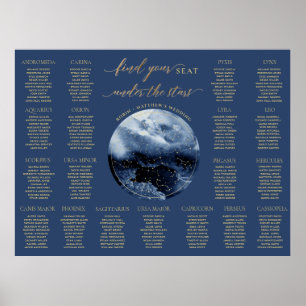 Poster Sinal de Mesa de Casamento Azul Celestial