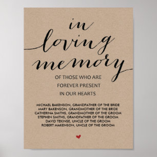 Póster Sinal de Mesa de Memória de Casamento em memória a
