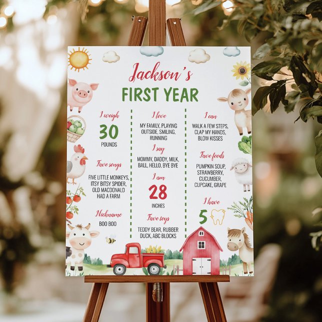 Poster Sinal de Milestone de Aniversário de Animais de Cr (Criador carregado)