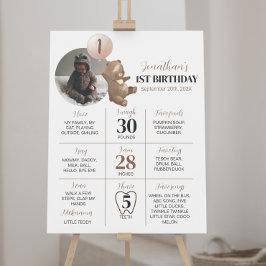 Poster Sinal de Milestone de Aniversário do Moderno Bear 