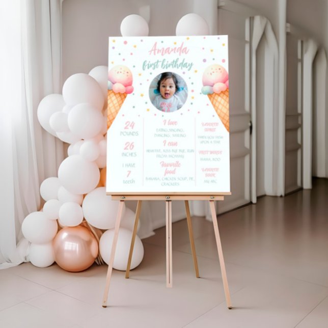 Poster Sinal de Milestone de Aniversário do sorvete, Esta (Criador carregado)