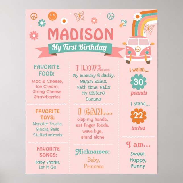 Poster Sinal de Milestone de Passado de Nascimento Retro  (Frente)