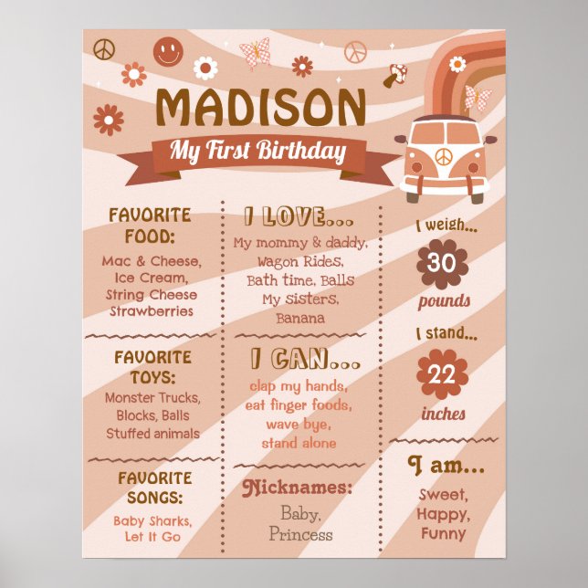 Poster Sinal de Milestone de Passado de Nascimento Retro  (Frente)