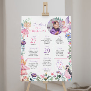 Poster Sinal de Milestone de primeiro aniversario de Moça