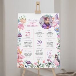 Poster Sinal de Milestone de primeiro aniversario de Moça