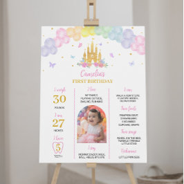 Poster Sinal de Milestone do Castelo de Princesa Dourada