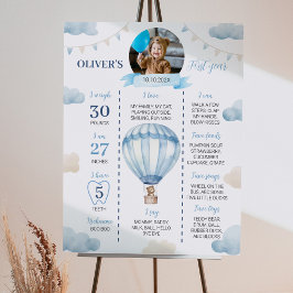 Poster Sinal de Milestone do Garoto do Urso Marrom Azul