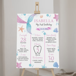 Poster Sinal de primeiro aniversario da Moça-Sereia Paste