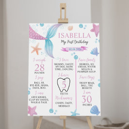 Poster Sinal de primeiro aniversario da Moça-Sereia Paste