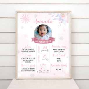 Poster Sinal de primeiro aniversario de Onederland de inv