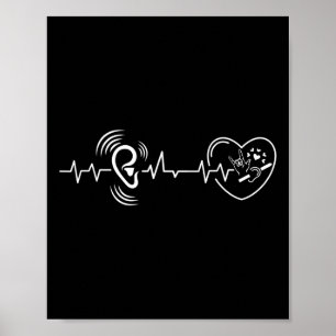 Poster Sinal de pulsação Linguagem Audição Perda Awarenes