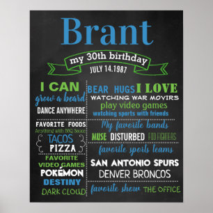 Poster Sinal de quadro de aniversário de 30 anos para hom