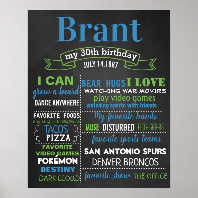 Poster Sinal de quadro de aniversário de 30 anos para hom (Frente)
