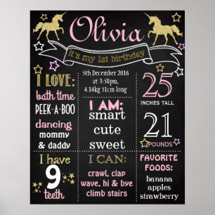 Póster Sinal de quadro de quadro de primeira Festa de ani