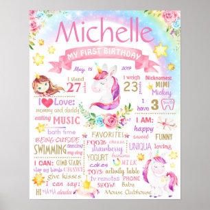 Poster Sinal de quadro de referência de aniversário do Un