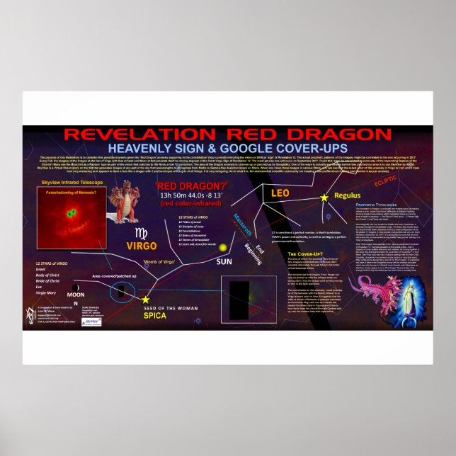 Poster Sinal de Revelação 12 (Frente)