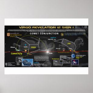 Póster Sinal de Revelação 12 - Cometa 67p 1