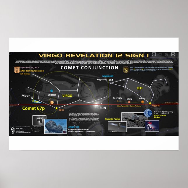 Póster Sinal de Revelação 12 - Cometa 67p 1 (Frente)
