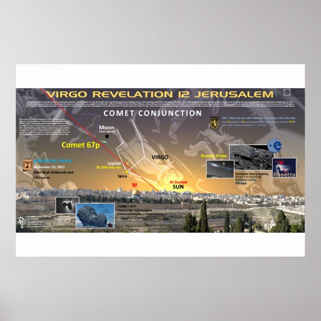 Póster Sinal de Revelação 12 - Cometa 67p 3 (Frente)