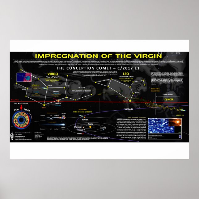 Póster Sinal de Revelação 12 - Impregnação da Virgem (Frente)