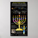 Poster Sinal de Revelação 12 - Padrão Menorah<br><div class="desc">Representação aparente das 7 luminárias durante o evento Excelente Maravilha no Céu.</div>