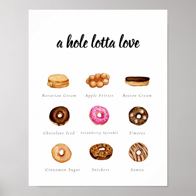 Poster Sinal de Rosquinha de Aquarela Personalizável (Frente)