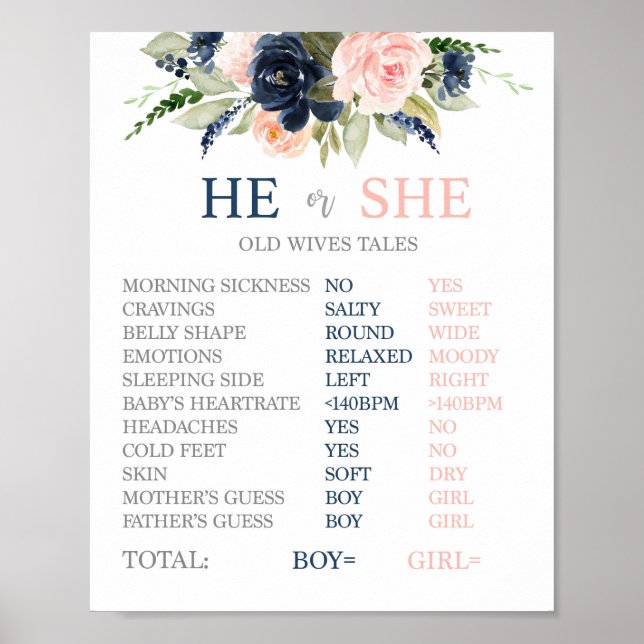 Poster Sinal de Vives Tales (Frente)