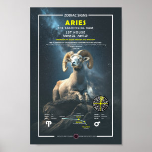 Poster Sinal de Zodíaco de Aries