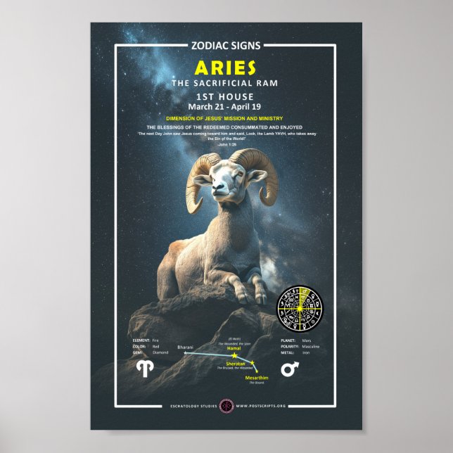 Poster Sinal de Zodíaco de Aries (Frente)