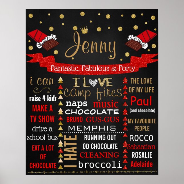 Poster sinal do quadro de controle de aniversário de 40 a (Frente)