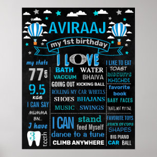 Poster Sinal do quadro de Festa de aniversário do balão d