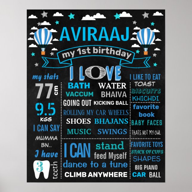 Poster Sinal do quadro de Festa de aniversário do balão d (Frente)