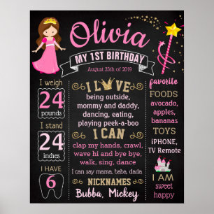 Poster Sinal do quadro de Festa de aniversário princesa