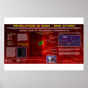 Poster Sinal do Virgo - campo de estrela 666 2