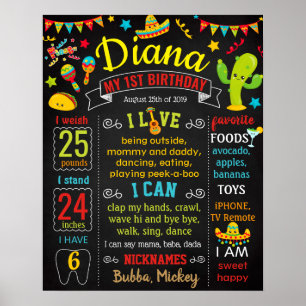 Poster Sinal mexicano do quadro da festa de aniversário