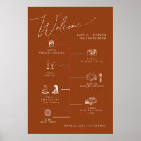 Sinal Timeline de Casamento do Deserto Whimsical