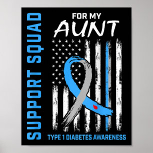 Poster Sinalizador de Sensibilização para Diabetes Tipo 1