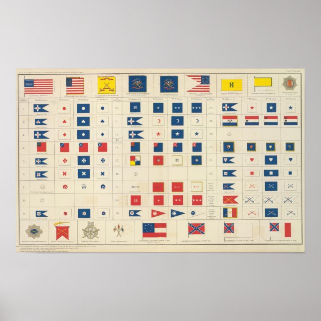 Poster Sinalizadores, crachás, etc (Frente)